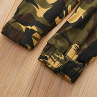 uploads/erp/collection/images/Baby Clothing/jiashunfoshan/XU0406484/img_b/img_b_XU0406484_4_V1sp_UPiJ68oA6sGj9gPZdADcZKPm1Dc